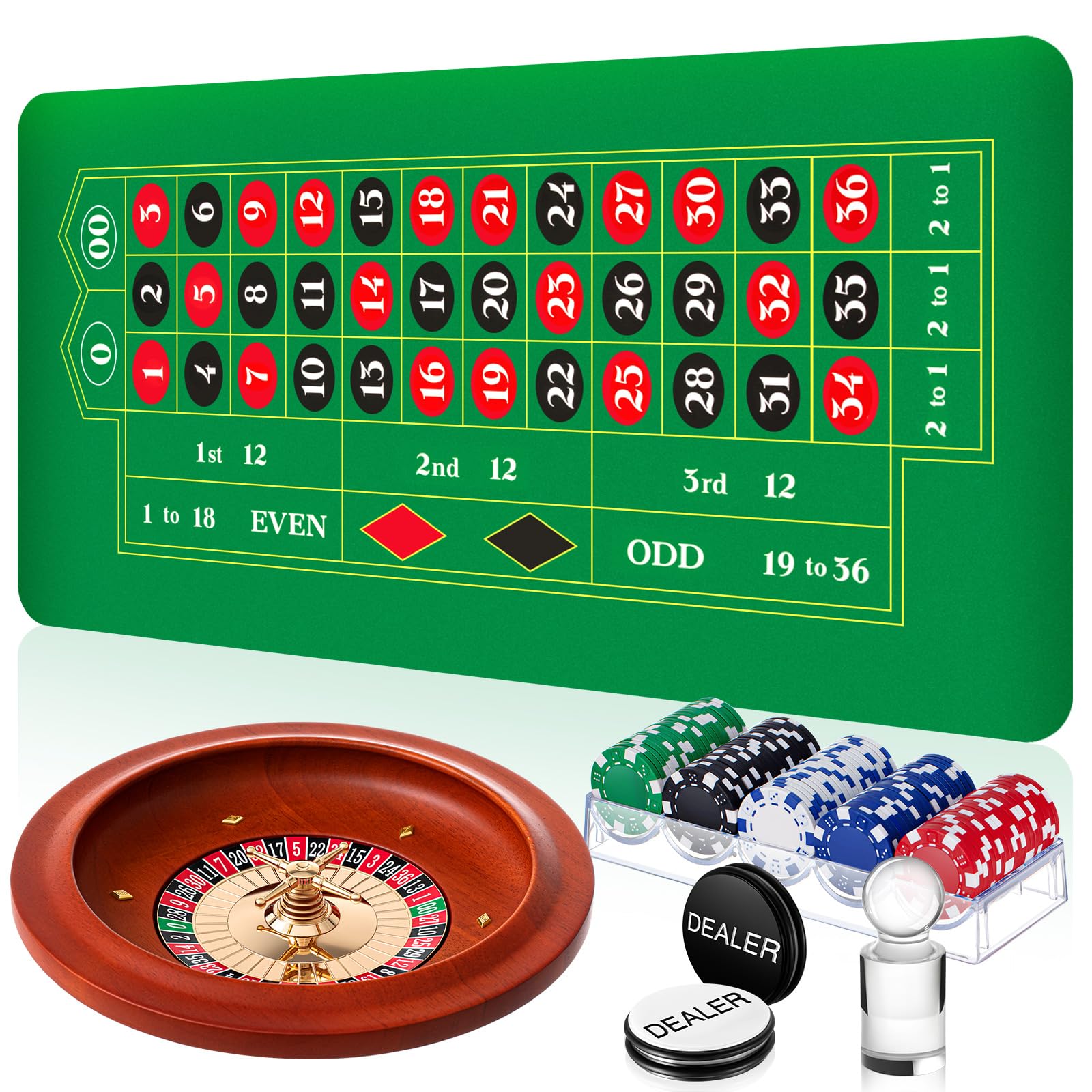 Roulette Online Paling Keren di 2025